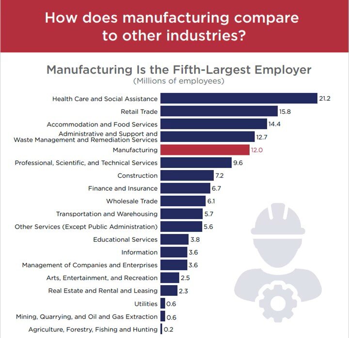 stories-manufacturing-in-america