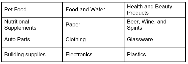 pet food, nutritional supplements, auto parts, building supplies, food, water, paper, clothing, electronics, HBC, beer, wine, spirits, glassware, plastics